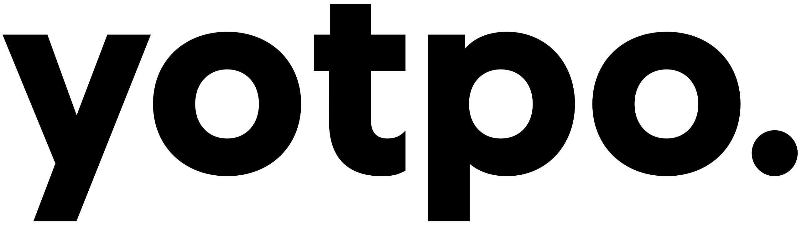 Yotpo partner